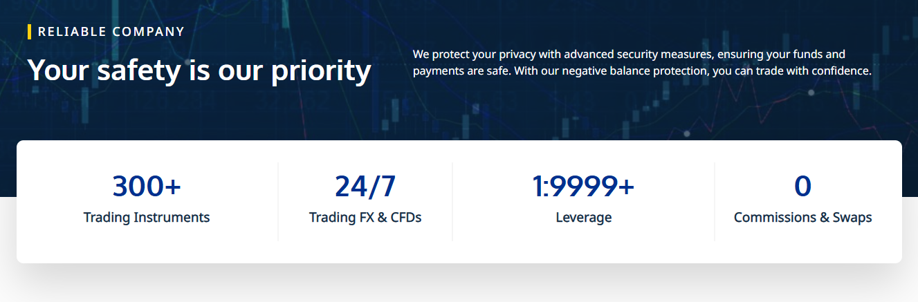 Fortuno Markets privacy and security